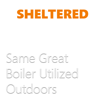 Outdoor Sheltered Wood Boiler Systems