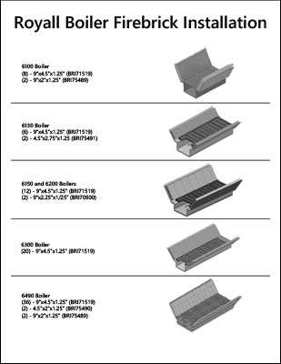 Royall Firebick Installation Diagram